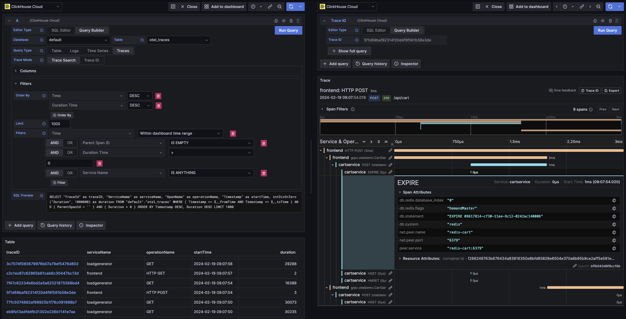 Пример запроса трассировки OTel