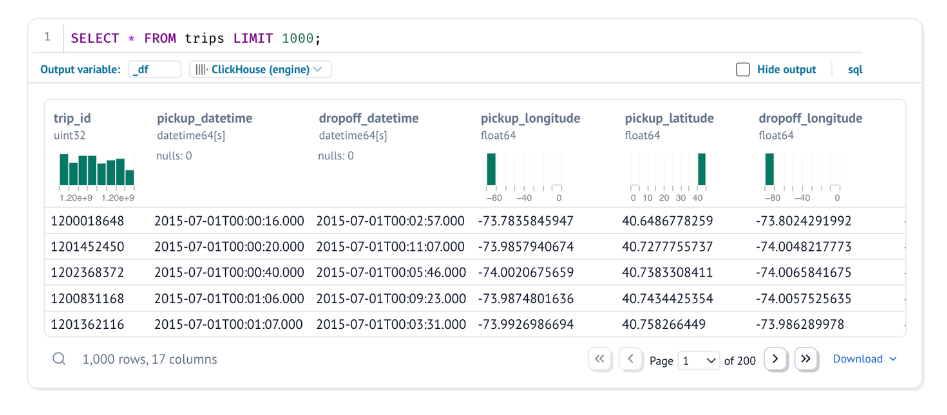 Результаты в фрейме данных